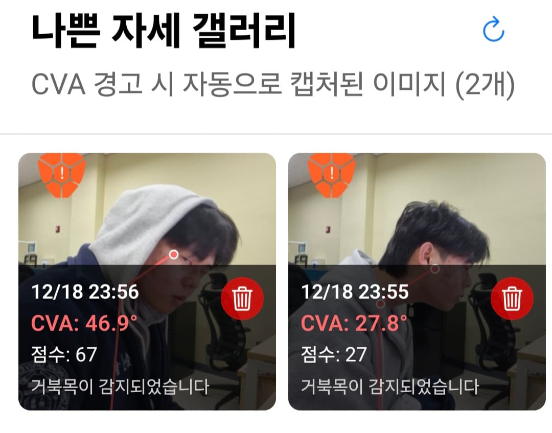 Bad posture gallery background